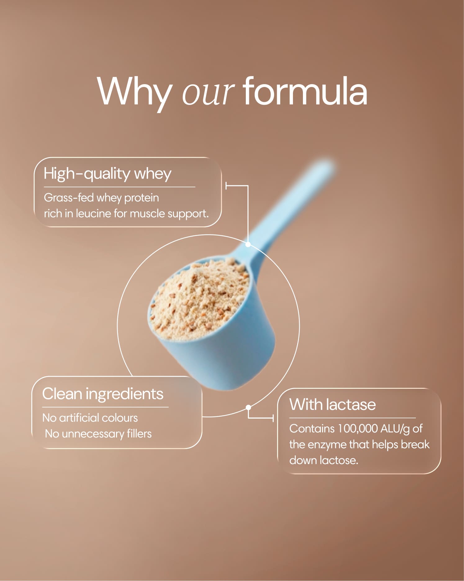  Clearly - Protein Iced Coffee