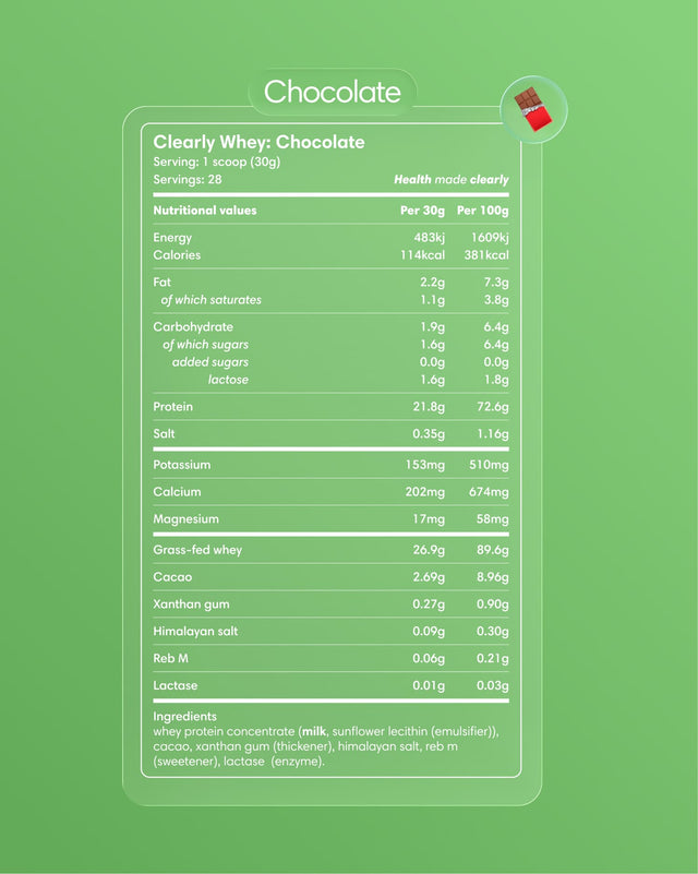  Clearly - Grass-fed Whey